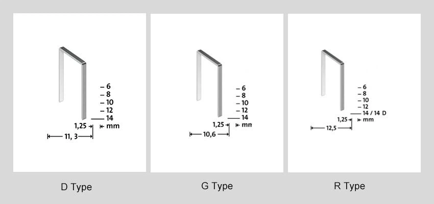 U Shaped Flat Staples For Furniture details